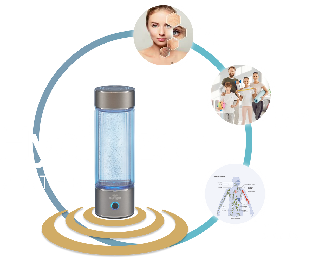HydroZen Water – Hydrogen Water Bottles
